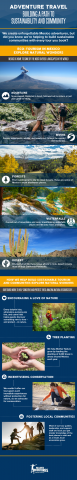 sustainable tourism mexico